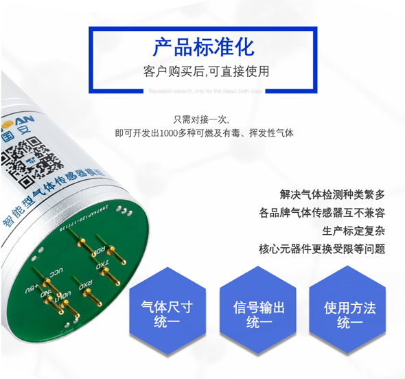 儀器配套專用智能型氣體濃度傳感器