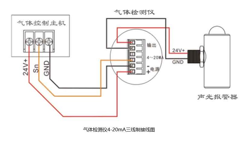 氣體探測器4-20mA接線圖