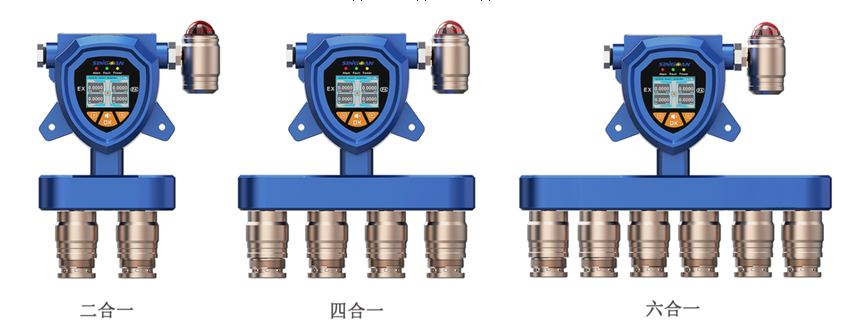 固定式六合一氣體檢測儀