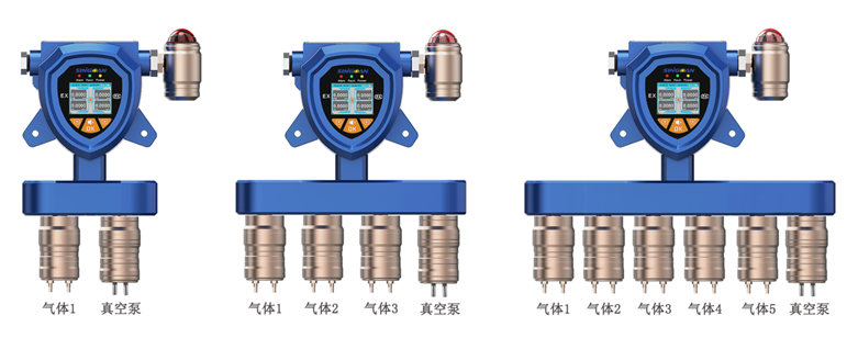 固定一體泵吸式VOC氣體檢測儀