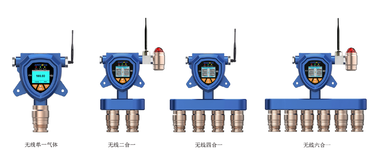 無線復合型甲縮醛氣體檢測儀