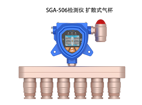 擴散式六合一氟化氫氣體探測儀