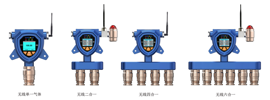 無線復合型乙烯酮氣體檢測儀