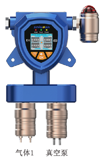 固定一體泵吸式二氯硅烷氣體檢測儀探頭