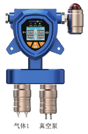 固定一體泵吸式甲基丙烯氣體傳感器探頭