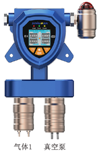 固定一體泵吸式可燃氣體傳感器探頭