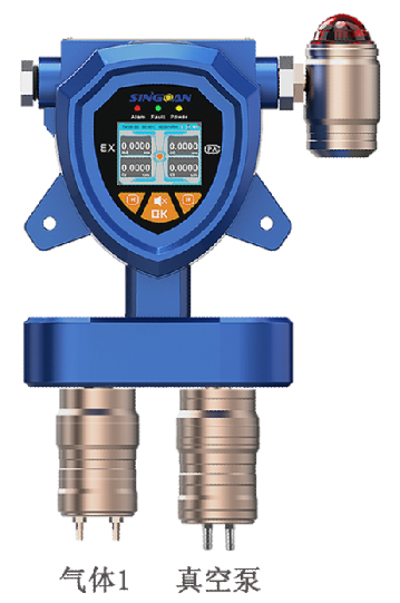 固定一體泵吸式氯碳酸乙酯氣體傳感器探頭