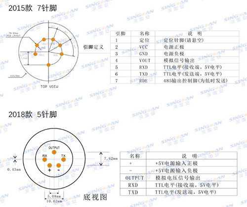 一氧化氮NO傳感器針腳圖