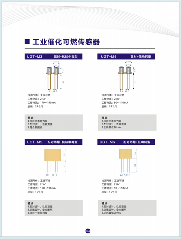 可燃氣體傳感器產品大全