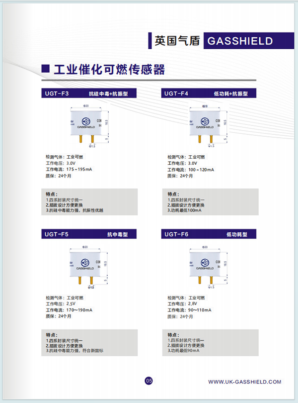 可燃氣體傳感器產品大全