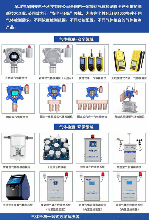 深國安氣體檢測(cè)儀廠家